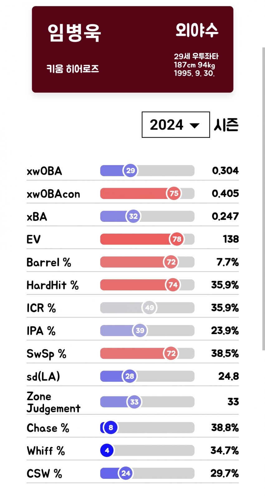 1ebec223e0dc2bae61abe9e74683706d22a04583d2dfcfb3b5c4c41446088c8bf74274407c7bdfe35572a1d15dfacd3edd967dd93c1996cf7ed582