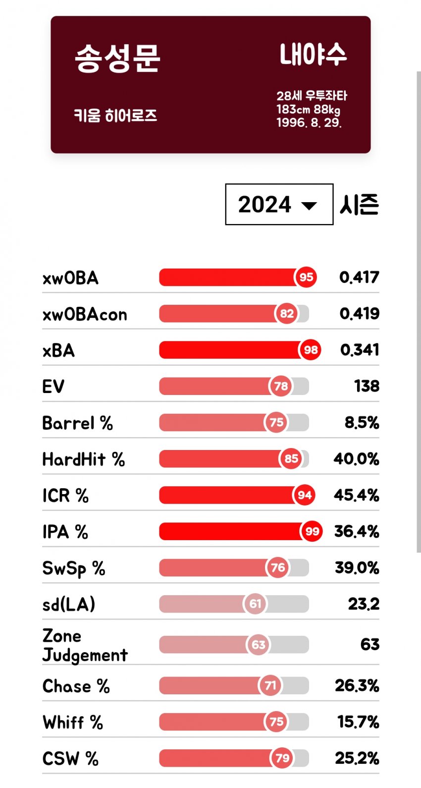 1ebec223e0dc2bae61abe9e74683706d22a04583d2dfc9b5b5c1c41446088c8ba1af0f89d73b885d3b8a93b0ac88a60e93b3c804e504ec4d51cc6f