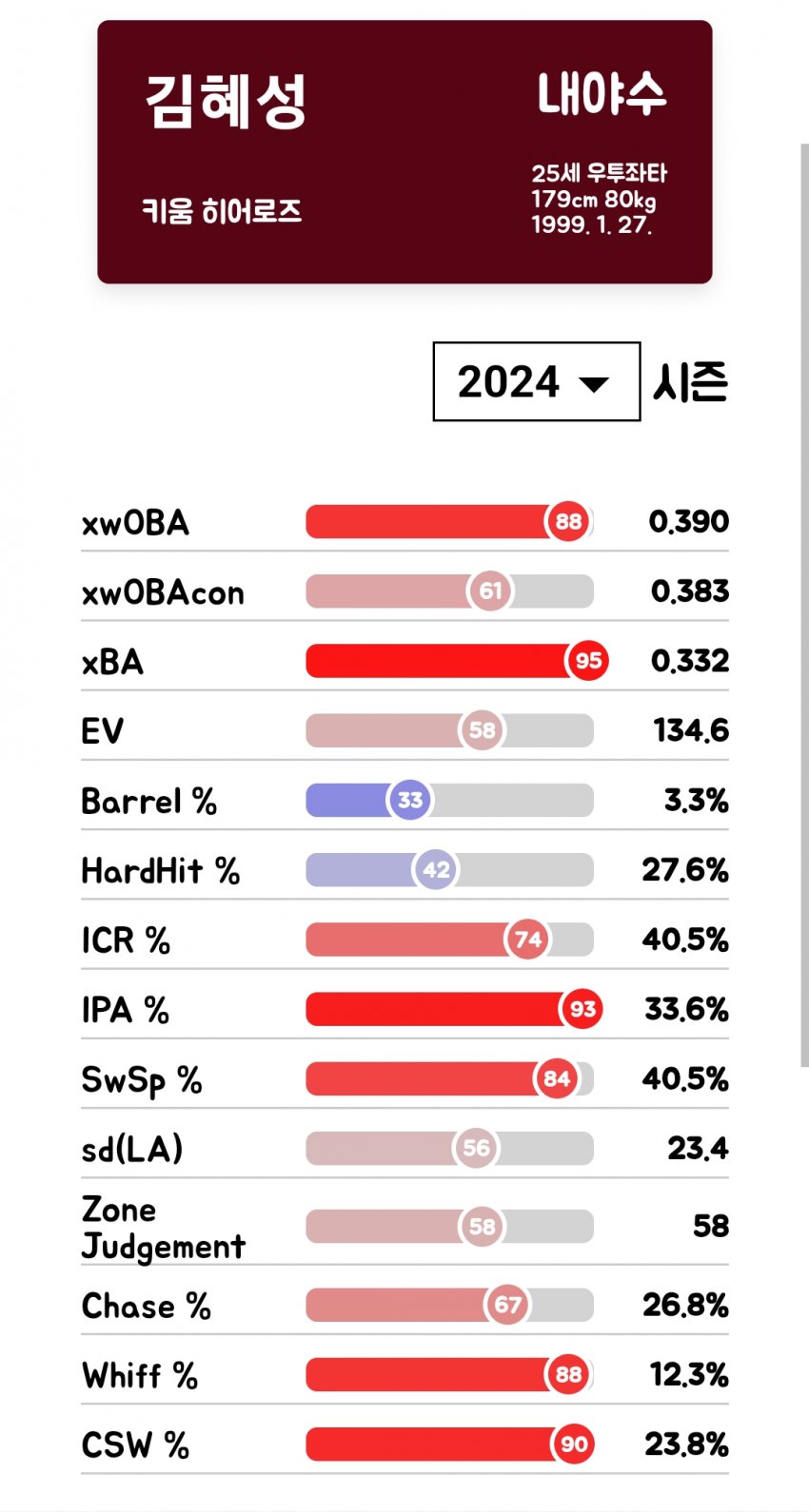 1ebec223e0dc2bae61abe9e74683706d22a04583d2dfc9bab6c3c40243029ad0fb8c992b786ccd7afccd48d8f1e028