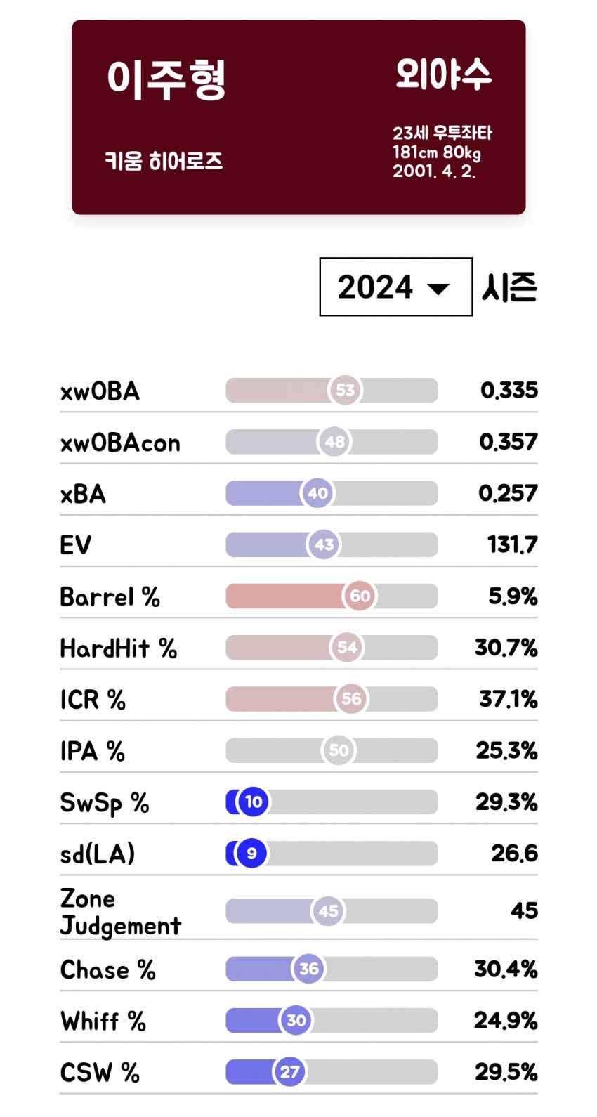 1ebec223e0dc2bae61abe9e74683706d22a04583d2dfcfb2b3c3c41446088c8b1065f54d1c92e08c13aa3c1afa9a8cb5ec1ae410893ef9ed2587c1