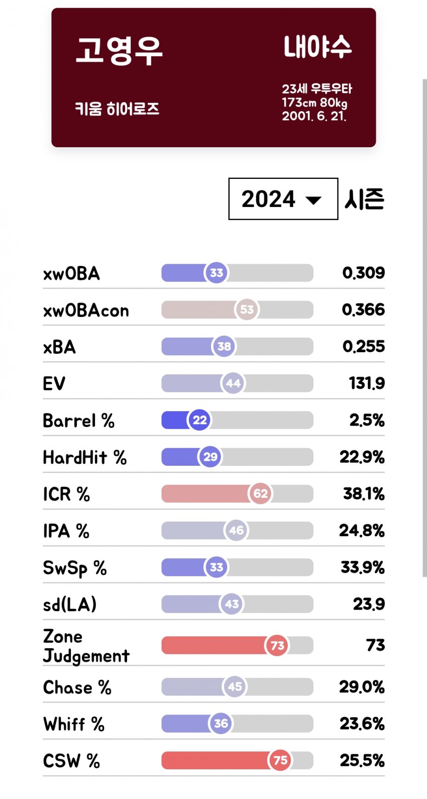 1ebec223e0dc2bae61abe9e74683706d22a04583d2dfc8bbb3c8c41446088c8bd8f3875785a85c0173868a97eeb639e239c4984fd5a4d1ba67ddbb