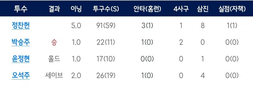 1ebec223e0dc2bae61abe9e74683706d22a04b83d3d1c8bbb7c0c40c652ad4ad7b0792e408830e6312185da9340bd992076a78