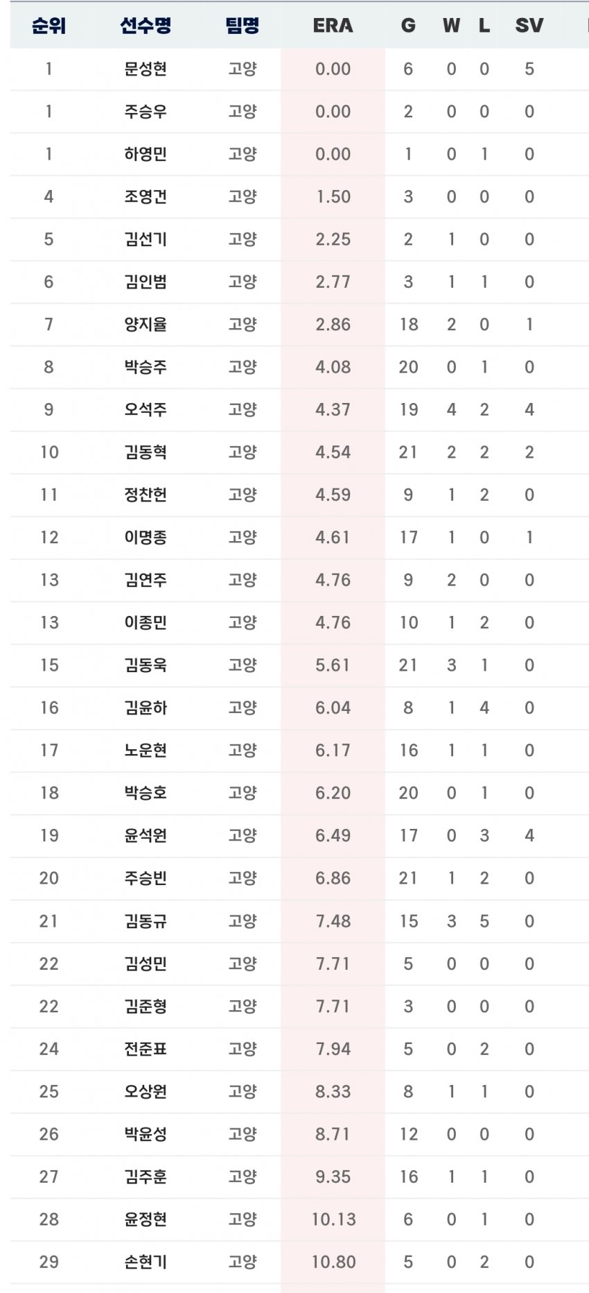 1ebec223e0dc2bae61abe9e74683706d22a14f83d3decfb7b4c5c41446088c8b8c14c55c093923112ca605a33363f8dc4b1d48ecf95b0e922a65fb