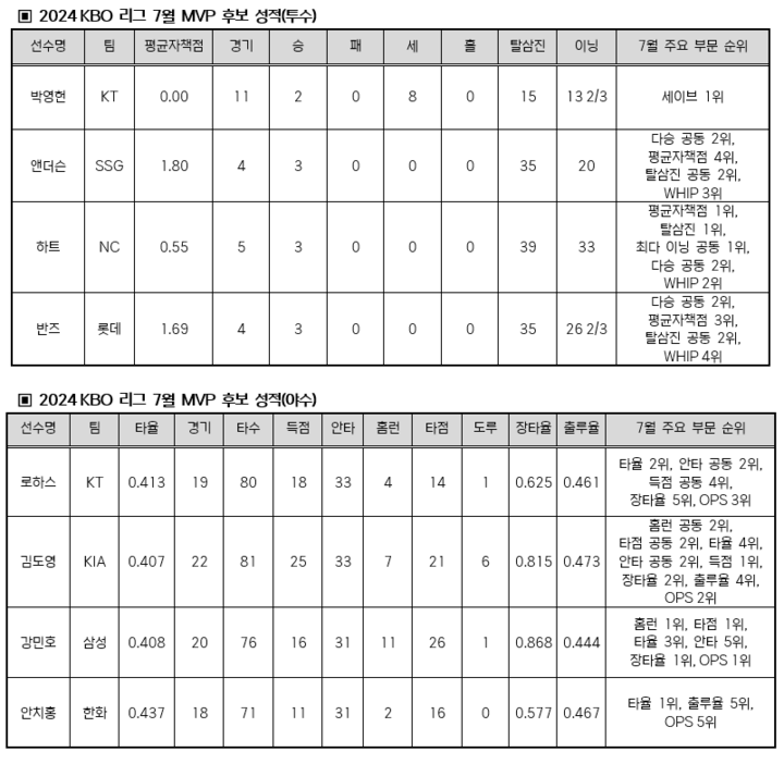 7ded8076b78069f338e7e9e546871b6f6d0bb012e7ae231286aa645c23b7cbfebde53b9ad8f046c83ce751a87a103e