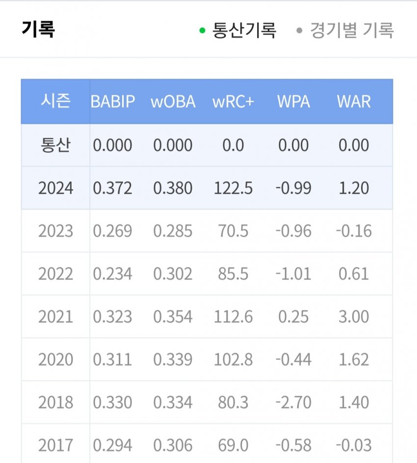 1ebec223e0dc2bae61abe9e74683706d22a14ef1d1d4cfb3b5c8c4044f17909328e814a0818d4bd2b90830239ef7eaf310