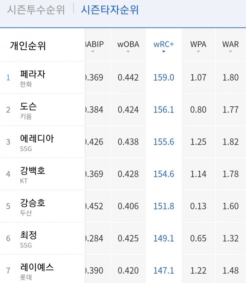 1ebec223e0dc2bae61abe9e74683706d2fa04df1d1d5cfb5b2c8c4044f179093902e5598dc67330f326a13c9b249d5c951