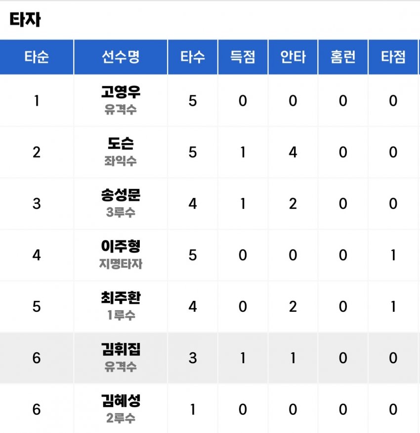 1ebec223e0dc2bae61abe9e74683706d2fa34883d1d4ceb0b3c3c40c652ad19409921745ec643637a28313e712bd