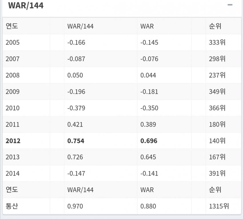 1ebec223e0dc2bae61abe9e74683776c67ff7452b31bf536626c31111a0b4e46498bc8907af1af4d0580c0f17ab4b823efdcad3c8c6e7022d38d