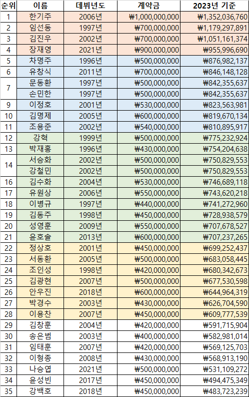 7c98f173b6866c85239d8fe0349c706fefab3fa97ca67a10b7880aa1cc917c9dfd39d97885fa630ef6dacc86ba177d102ba1fd