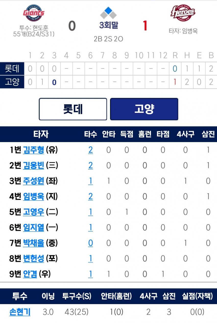 1ebec223e0dc2bae61abe9e74683706d23a345f1d2d5cbb3b3c9b52d5702bfa04ecf7fc125e5587367f0