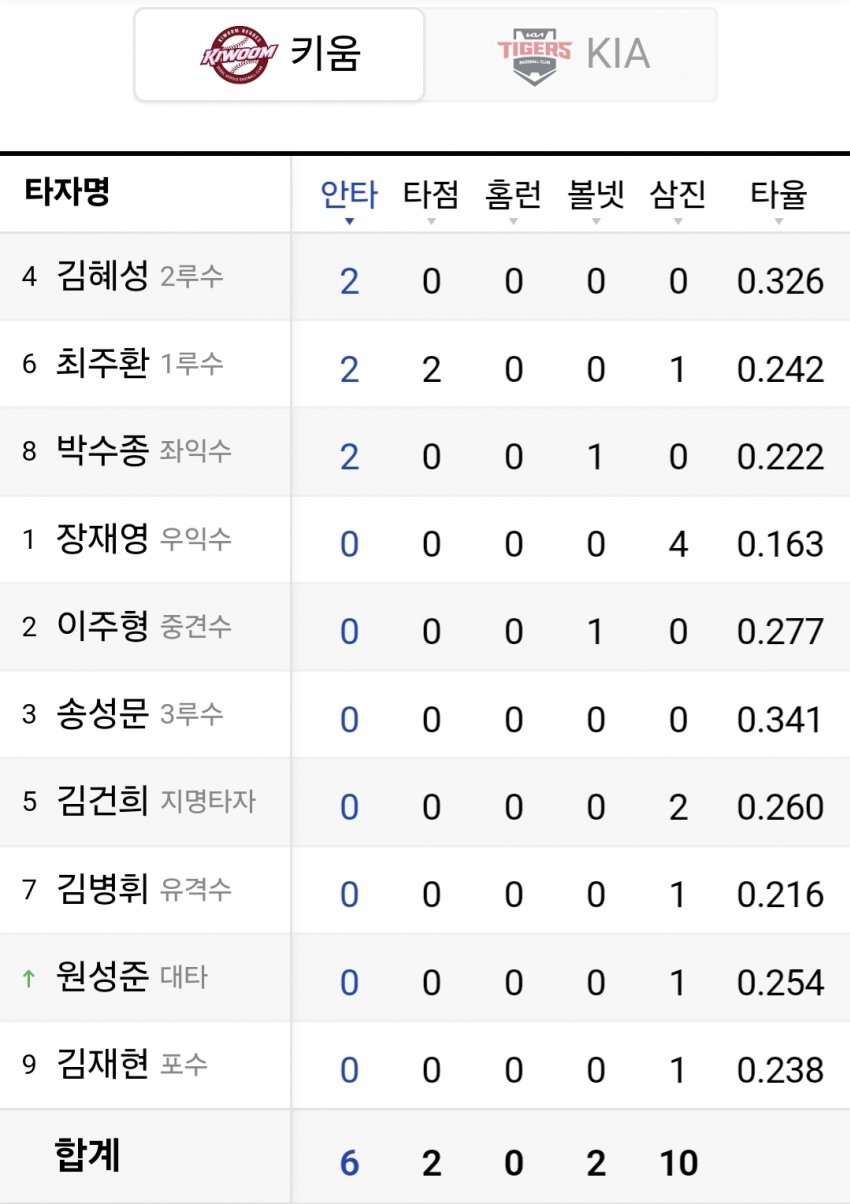 1ebec223e0dc2bae61abe9e74683706d23a04883d2dec9b7b5c8c41446088c8b933df8494bffd2eaef26f0d51acabaf88bec2b746aeee8d153fae0