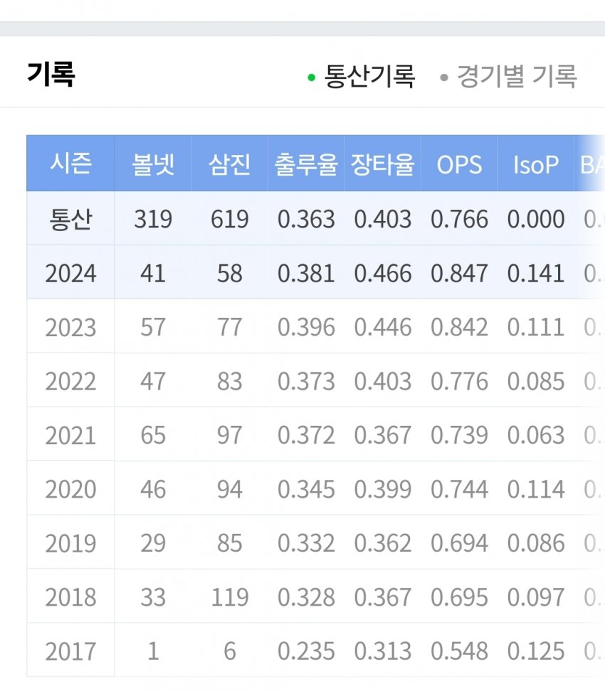 1ebec223e0dc2bae61abe9e74683706d23a04d83d1d4c9b1b7c2c41446088c8b8317b86d0d8744d2dae7dccae074748513b4b620adfe13f26bceae