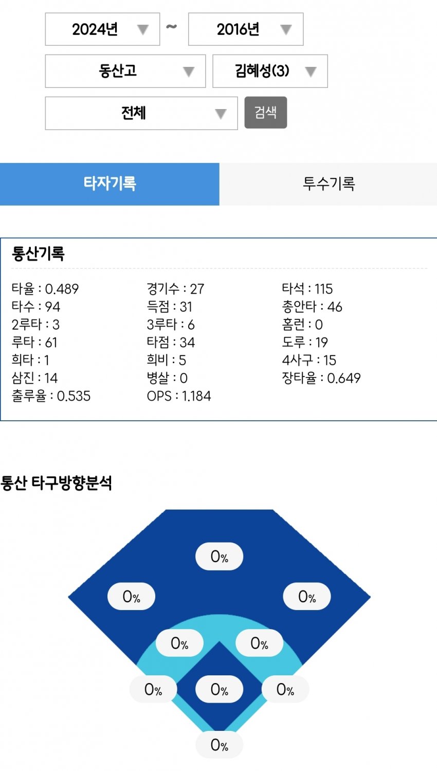 1ebec223e0dc2bae61abe9e74683706d23a04e83d2d3ceb0b2c9c41446088c8b1527fbc9ddcc158df2318268658f978423d9840ca123d0d62ca163