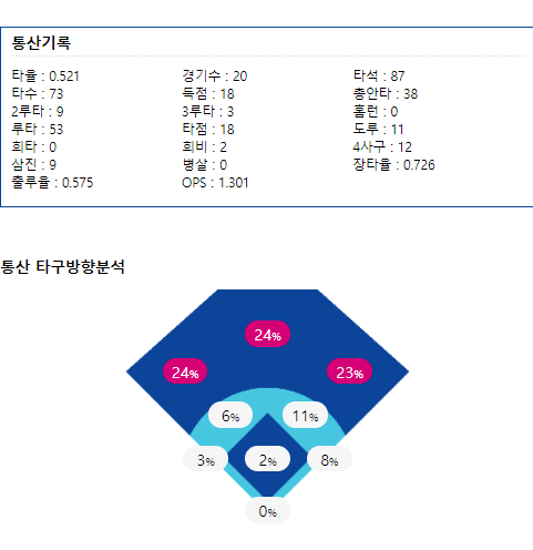 0feaf305b4f46bf5239b8093459c706a6d6b9ae9b2eb145ef50d3abb24ef86396339ec13c3111df3af4ad982b23d77454733