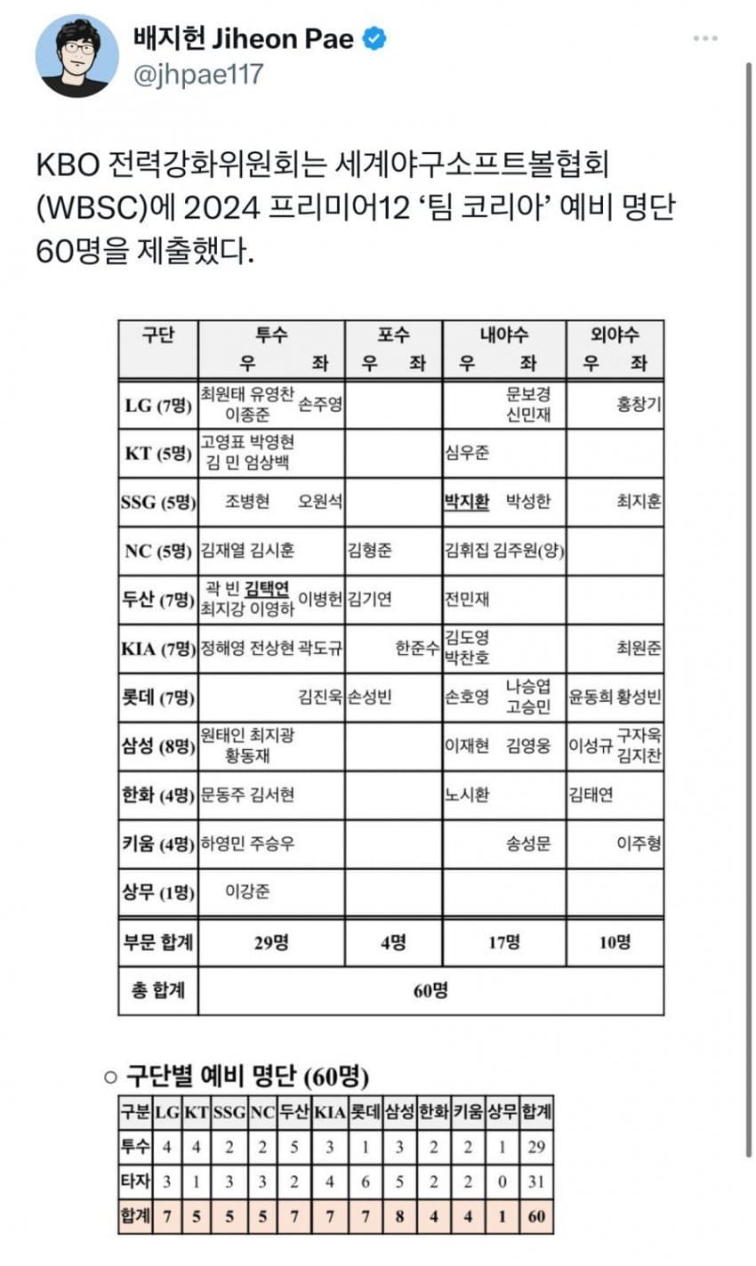 08ecf172b1f06afe239cf591469c706e84ac595b10c35ef4bc35706a6ec8354f208710a5fbbae24d11431847445b145a05a9c9a1