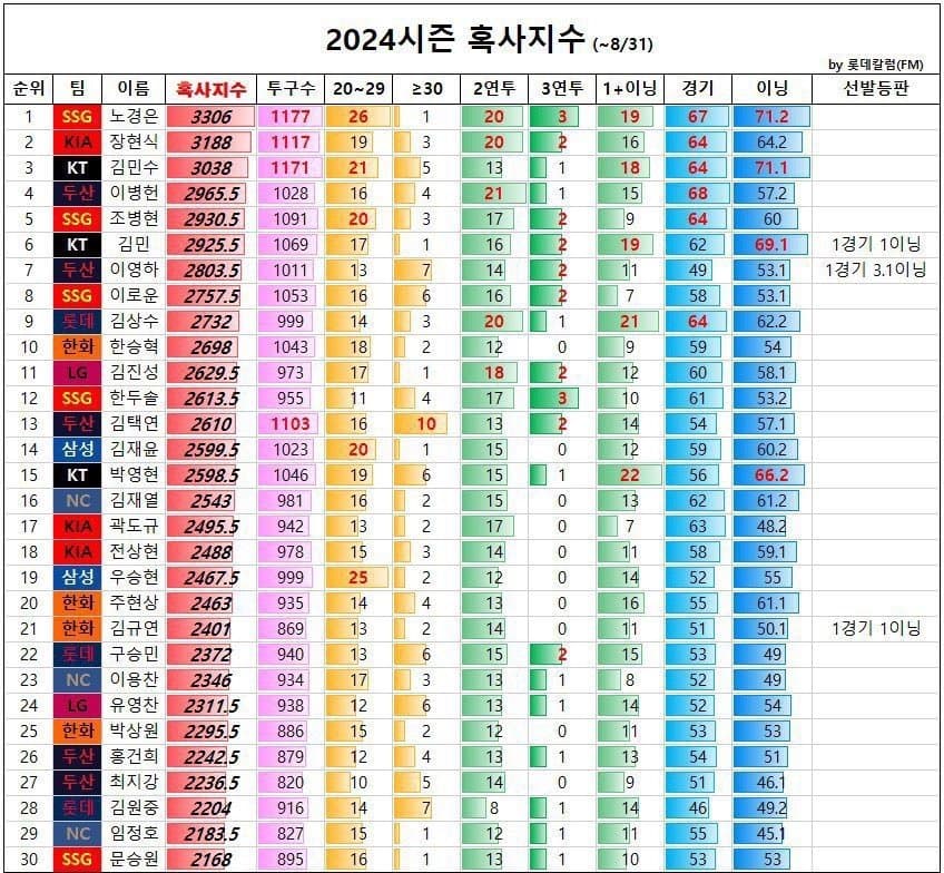 08eef503bdf760f4239cf3e0419c706f406df6bda45a5e72893c55434a7126e44fcad53a8235966eec1ec2a5c150324213cd6ba3