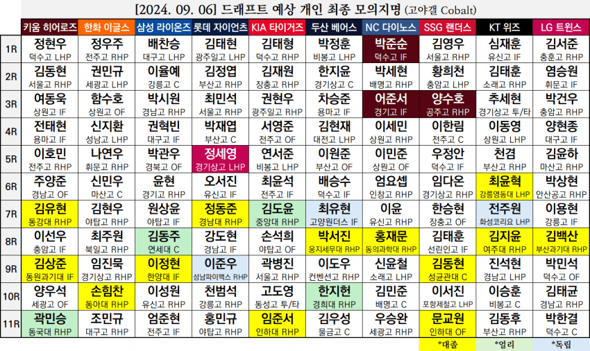 09ebf174b78068f7239987e6349c7069d3727a6c53ac2006b608cf5e21d34b964f4d4dd4fdaa080e0a25aeaeb6ff1240bdf47fec