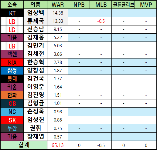 0f9e8702c7856082239d84e5359c7019d5222e97e621bc0876934afa6607b18c6caeced8c4bc83cc5828de94272d969b8f5971