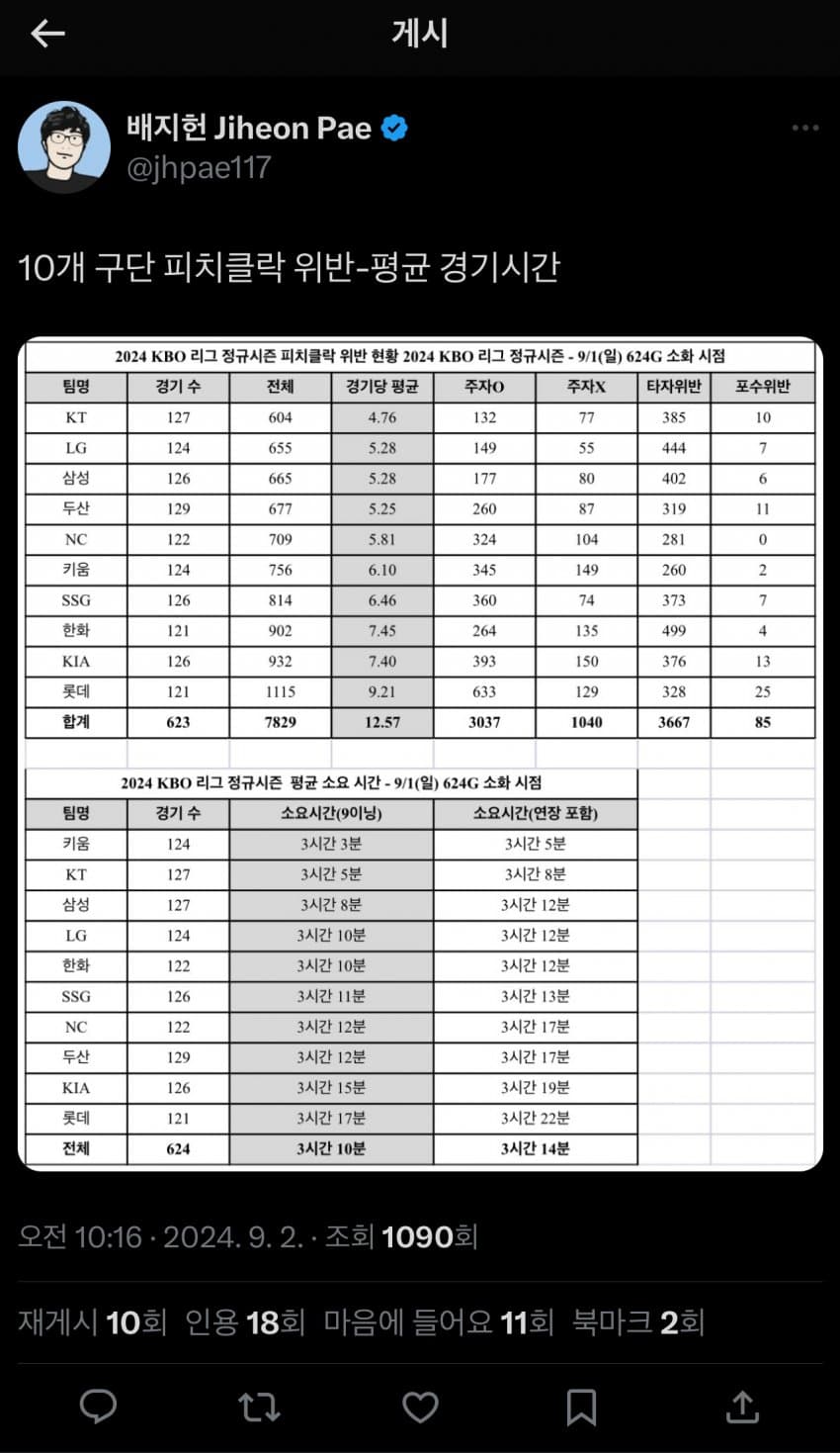 7e9ef171b1806ef323e886e64e9c701f5914f66c7a39cd683aacbfe0ddbc11f473afe4fe20db791b67ebc87586b6a5abf30955c5