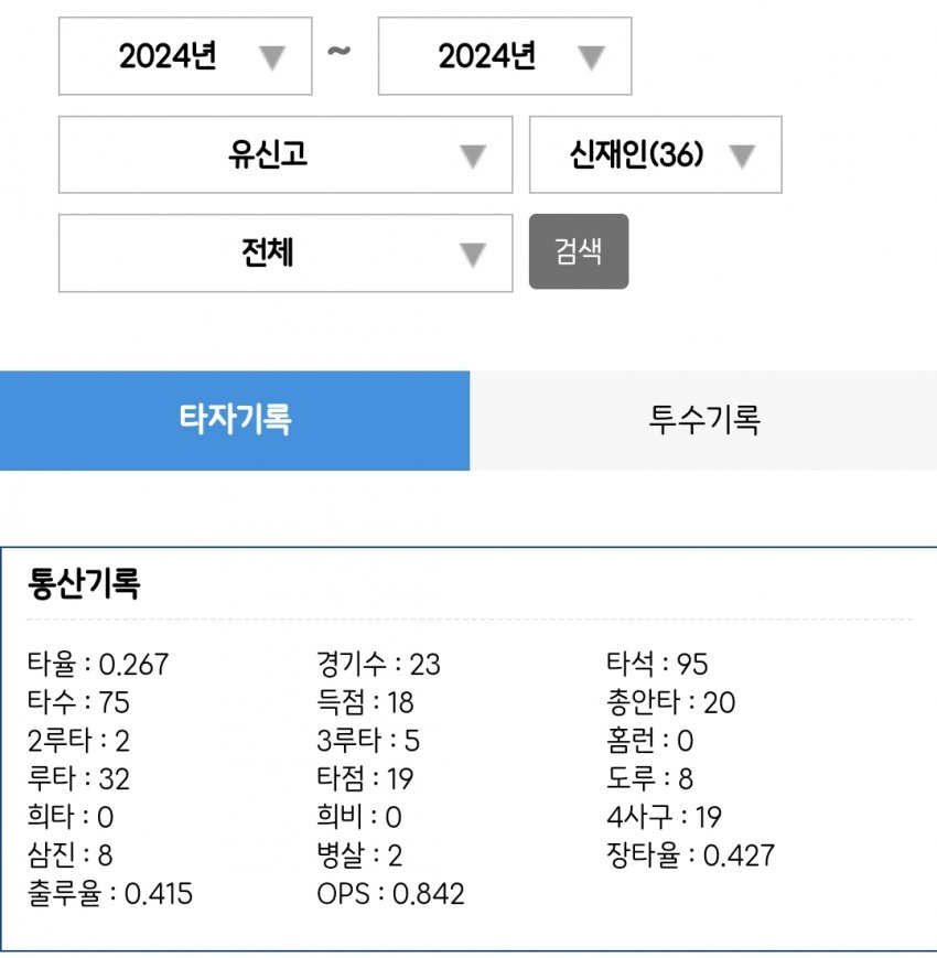 1ebec223e0dc2bae61abe9e74683706d22a34983d1d5cbb6b2c4c41446088c8b610b0cf4c450402205815827c7ca2513d3602af3bb1fd430d988f1