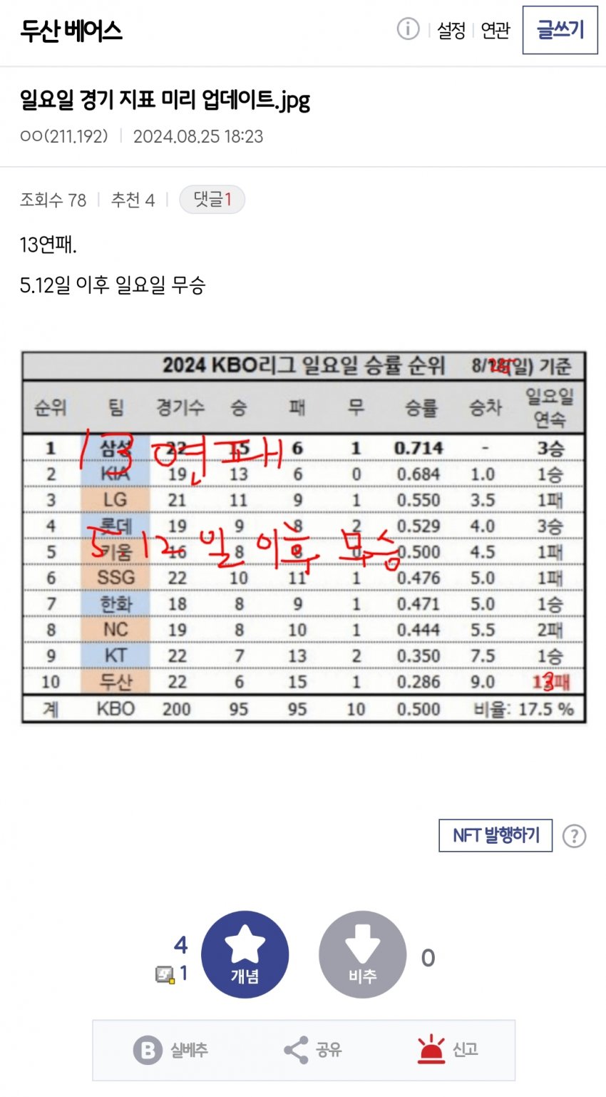 1ebec223e0dc2bae61abe9e74683706d22a34983d1d6cbb7b6c3c41446088c8bfbbf6e8b1d93eaadf81850876bd8a9181062f6b5be9fdd8907bf99