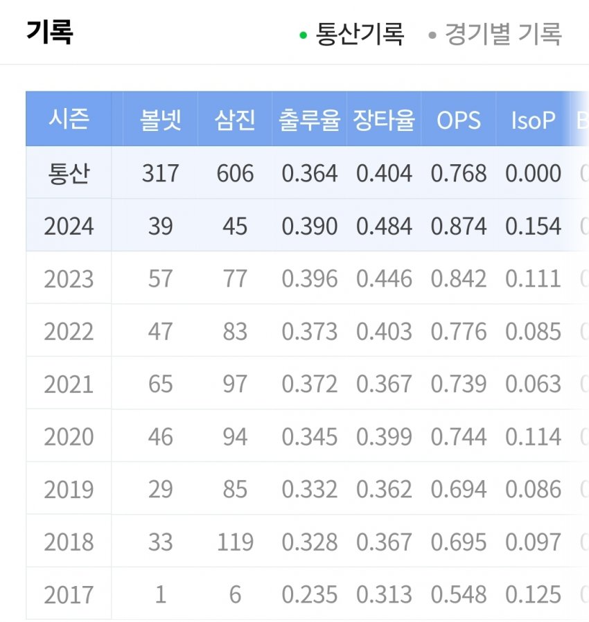 1ebec223e0dc2bae61abe9e74683706d22a34e83d3d6c8b2b6c3c41446088c8b43cbc4535d922c9c1d0d773f19c7db2eccdbaf2fc734f01da4358f