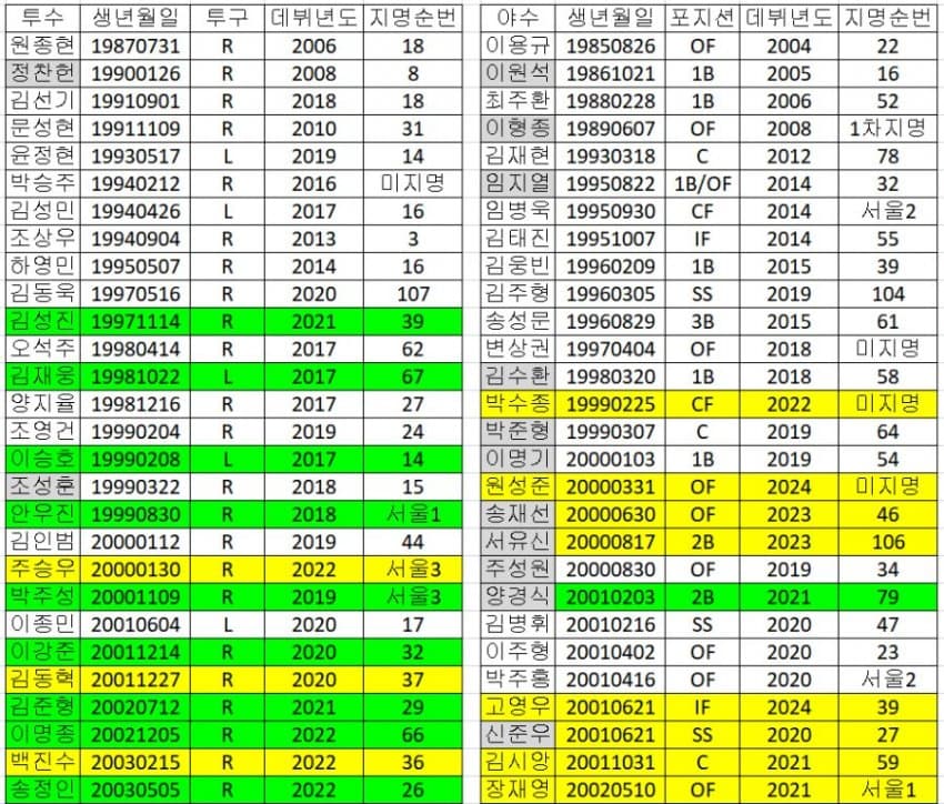 0cea8277b48161f023998fe0429c701ffec76a5dd6c25c5de30df34ddcf17e80d6565a0e7373604613627f89c867a82c8d08dcc4