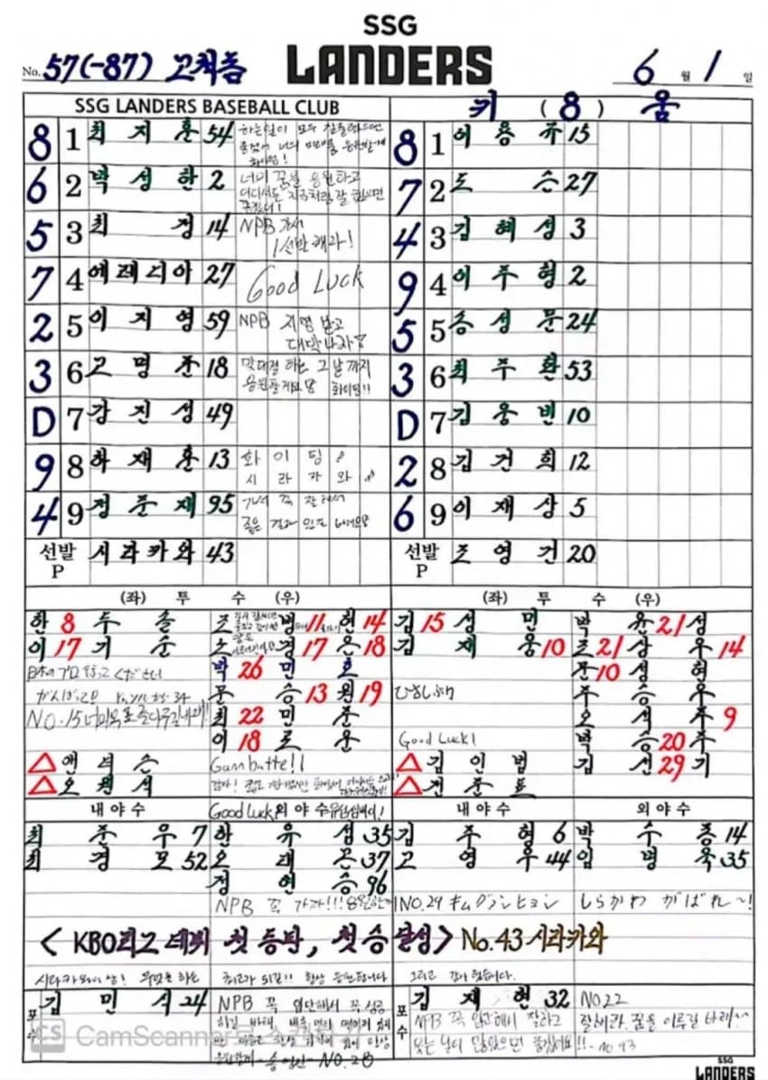 1ebec223e0dc2bae61abe9e74683706d2da14ef1d1d7cfb0b4c9c41e4810ab8b3c0fee01970de6e07d43f28a2208f09789e0