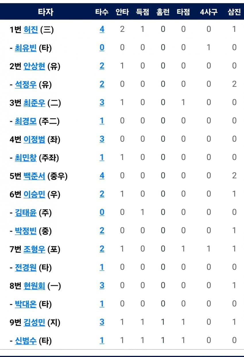 1ebec223e0dc2bae61abe9e74683706d2da14883d2d3cfbbb3c8c40c652aacaa24964a1107fe240dcb05d50c39afd1e0a234b6