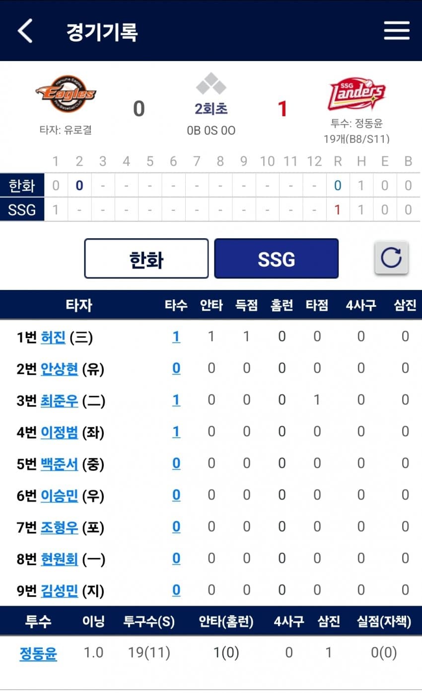 1ebec223e0dc2bae61abe9e74683706d2da14883d2d5cbb6b5c5c40c652aacaab62c2f7929f695e798ce5a00ac46ff81d0704e