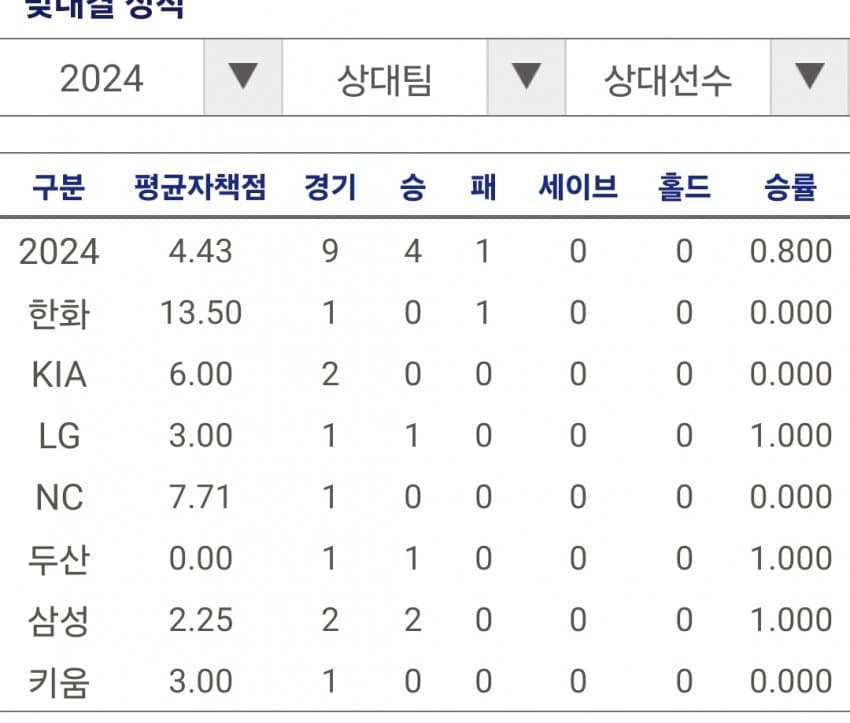 1ebec223e0dc2bae61abe9e74683706d2da14883d1d5c8bab4c8c40c652aacaacfa1cb56a9024a69b71bb37b6c26346aa3d6dd