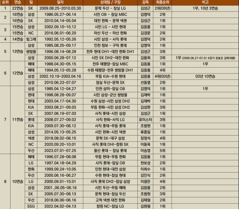 7cee8103b4f369f6239cf3ed479c706f8aee7628396b6c40cad1799d50726ca3e1a472112272e2de6ffaa288db237b651479db65