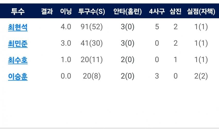 1ebec223e0dc2bae61abe9e74683706d2ca34483d2d0c9b2b4c3c40c652aacaa889818ab2fbf40d629586343dc4749d5e9c812