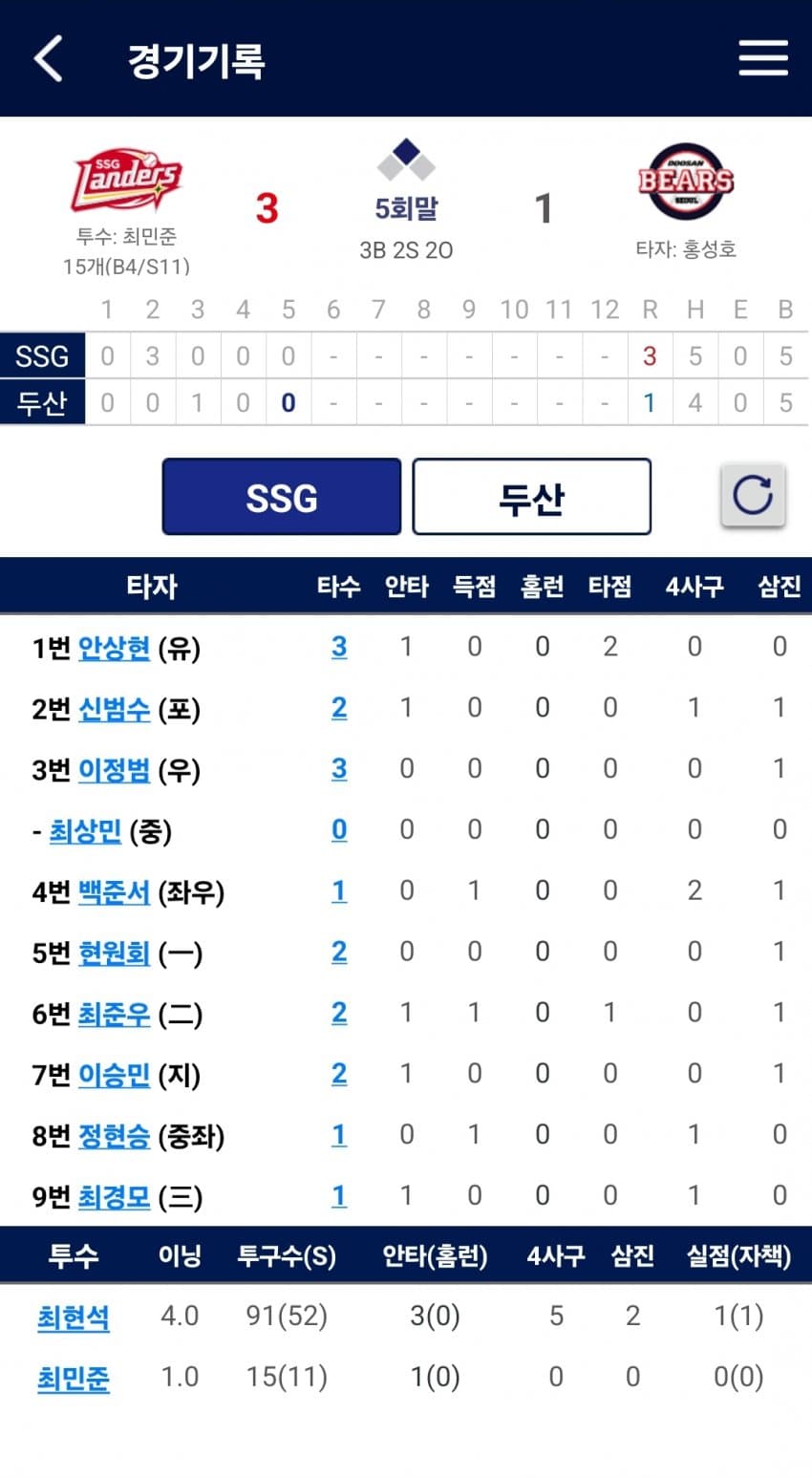 1ebec223e0dc2bae61abe9e74683706d2ca34483d2d2c8b3b2c9c40c652aacaa46f6be4b652e03be340287f27eb22d4b6b58f8