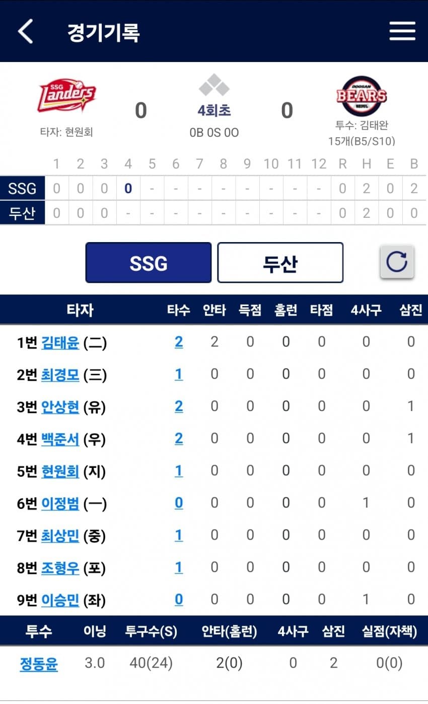 1ebec223e0dc2bae61abe9e74683706d2ca34583d2d3c9b6b3c9c40c652aacaac20dd0f7042fe9cd1fa57bc7436f0b5c32ab73