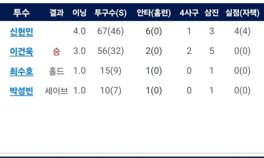 1ebec223e0dc2bae61abe9e74683706d2da04d83d1d4c8b0b7c8c40c652aacaad6b0e78811b02f86088793d6149fae5bc7564d