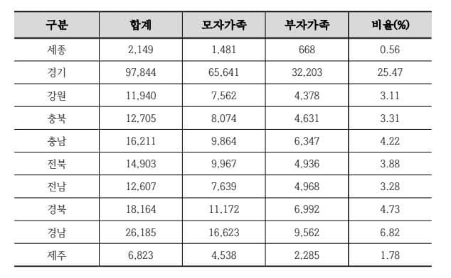 78eaf300c0826efe2399f2e3469c70697a9c15905e659958c912428ad0112ee26bc3998da44c2ff28183c365b40bea91f6152b