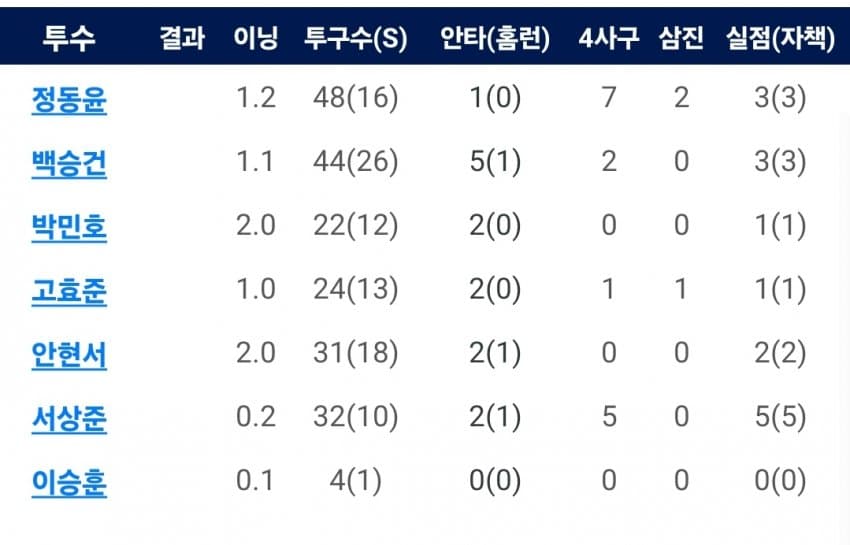 1ebec223e0dc2bae61abe9e74683706d22a04a83d2d3cfb7b3c8c40c652aacaac88f7d70b995a3c90d2007f42c3e3f0e4e0b15