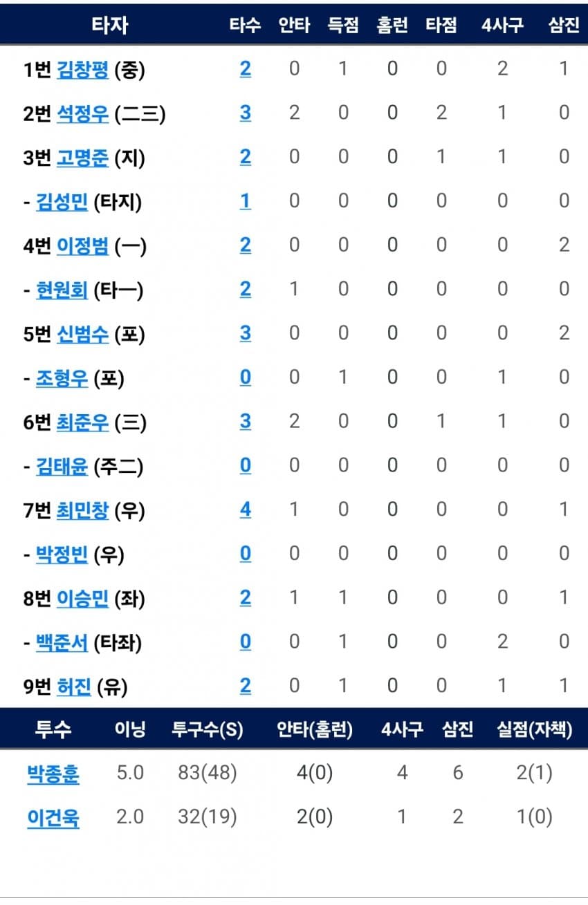 1ebec223e0dc2bae61abe9e74683706d22a04883d2d3cab2b3c6c40c652aacaaba17c05c0dde0f55b0d68699e061fcb8e3c6b5