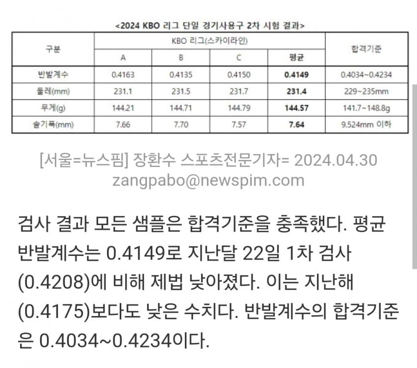 1ebec223e0dc2bae61abe9e74683706d2fa14583d1d6ceb5b2c0c4044f179093b98768a34dd9f09c4c704f91b9de2d1c57