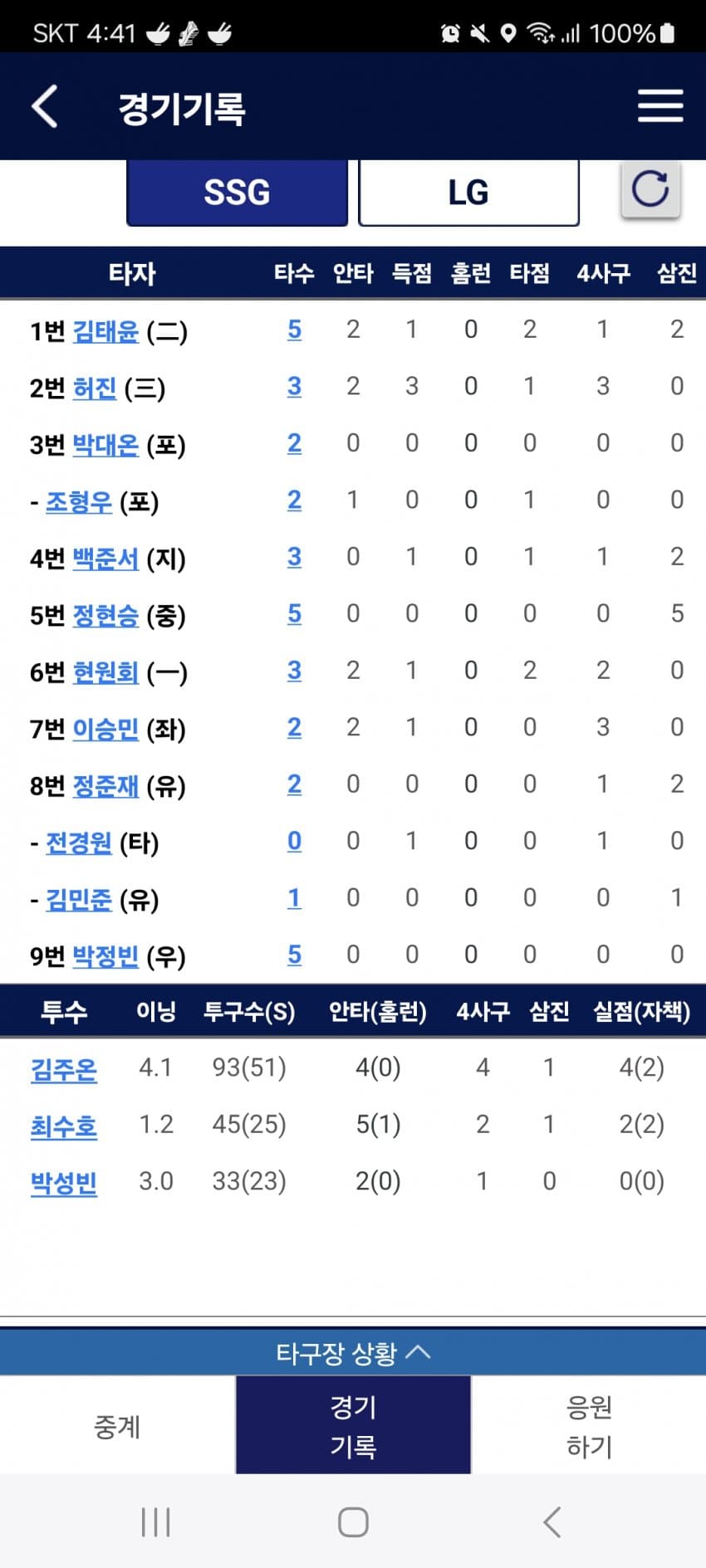 1ebec223e0dc2bae61abe9e74683706d2fa34e83d2d1cfb3b5c6c40c652aacaa140e2d4e92e62035b179c7b9c3d58a629b6b2e