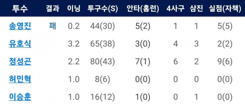 1ebec223e0dc2bae61abe9e74683706d2fa34f83d2decbb7b4c2c40c652aacaa54778041bc1e205bce17944bb56518fbef6937