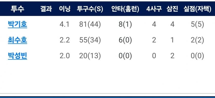 1ebec223e0dc2bae61abe9e74683706d2fa34883d2d1cabab4c8c40c652aacaa0554e0f71e6b8417f83e7ff189bda4a87a8a47