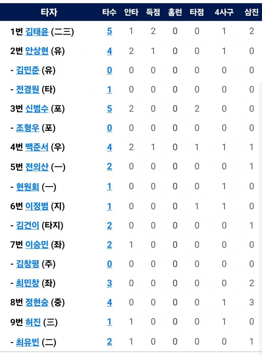 1ebec223e0dc2bae61abe9e74683706d2fa34983d2d2c9b6b6c3c40c652aacaaf1e703e1ac5b80b896bc2b9bc5db5f7f68d464