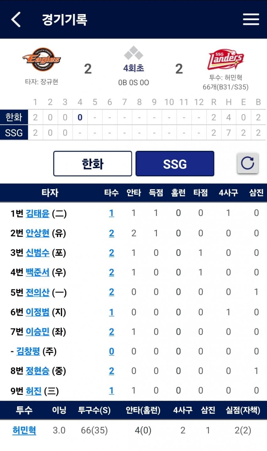 1ebec223e0dc2bae61abe9e74683706d2fa34983d2d5cfb1b5c4c40c652aacaa30966e3376045022ba762796613205064accee