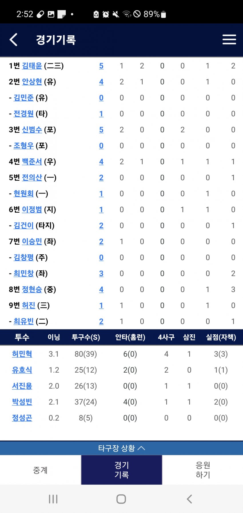 1ebec223e0dc2bae61abe9e74683706d2fa34983d2d3ceb0b2c8c40c652ad4ad95570b923010fe7ff5ddeb6889e25fe2994c13ef