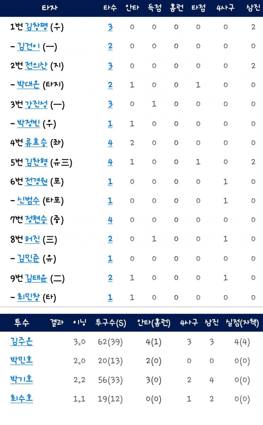 1ebec223e0dc2bae61abe9e74683706d2ea04483d2d2cfb3b4c2c40c652aacaa25b12a9a1504b5c42a710648cebf992476b457