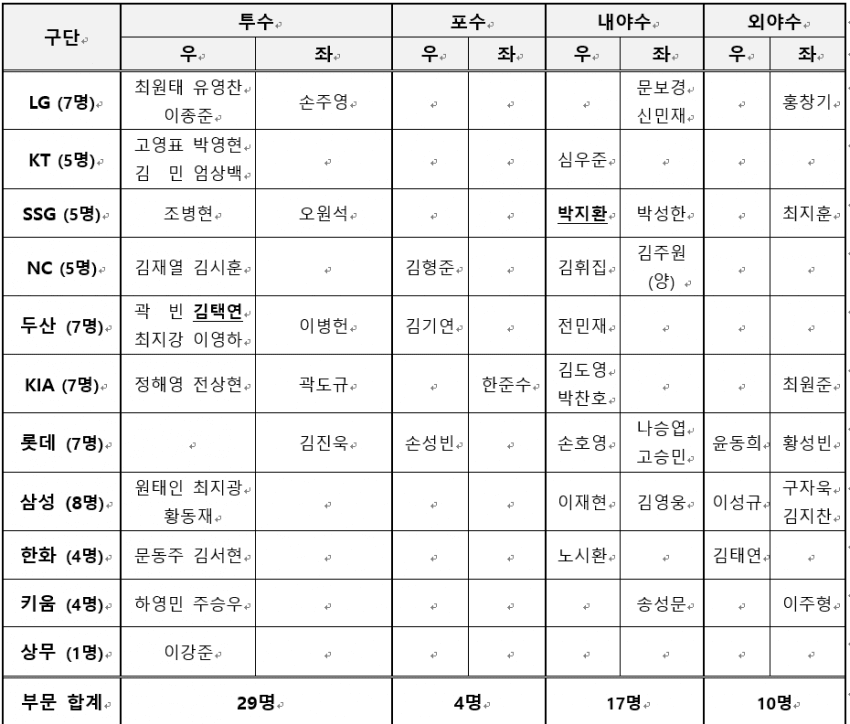 7fed8272b58b69f451ee80e443827673a378efa9519085ab5e99a1f97cf0