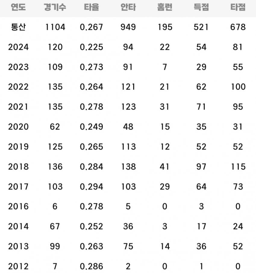 1ebec223e0dc2bae61abe9e74683706d23a04e83d2d1cab3b4c1c40c652ad194b04f1b959d73a199d4c6bb4352fa