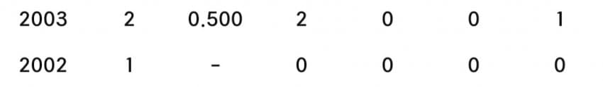 1ebec223e0dc2bae61abe9e74683706d23a04f83d3d6ceb3b7c4c4096633baac9111451ea590d764a8008f2ee95560